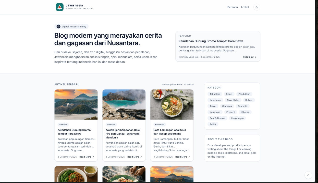Jawanesia: Blog Nusantara Yang Mengangkat Cerita, Budaya, Dan Inspirasi Dari Tanah Jawa