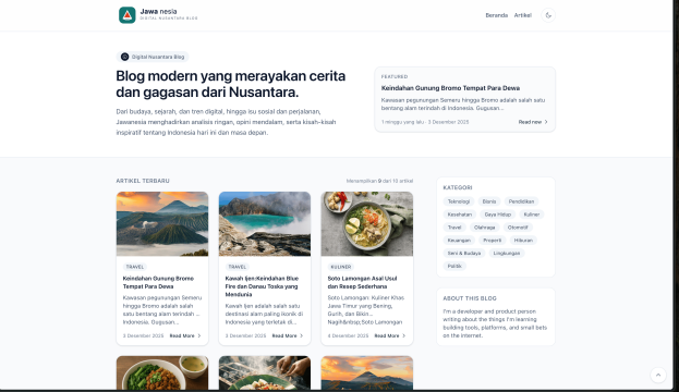 Gambar Artikel Jawanesia: Blog Nusantara Yang Mengangkat Cerita, Budaya, Dan Inspirasi Dari Tanah Jawa